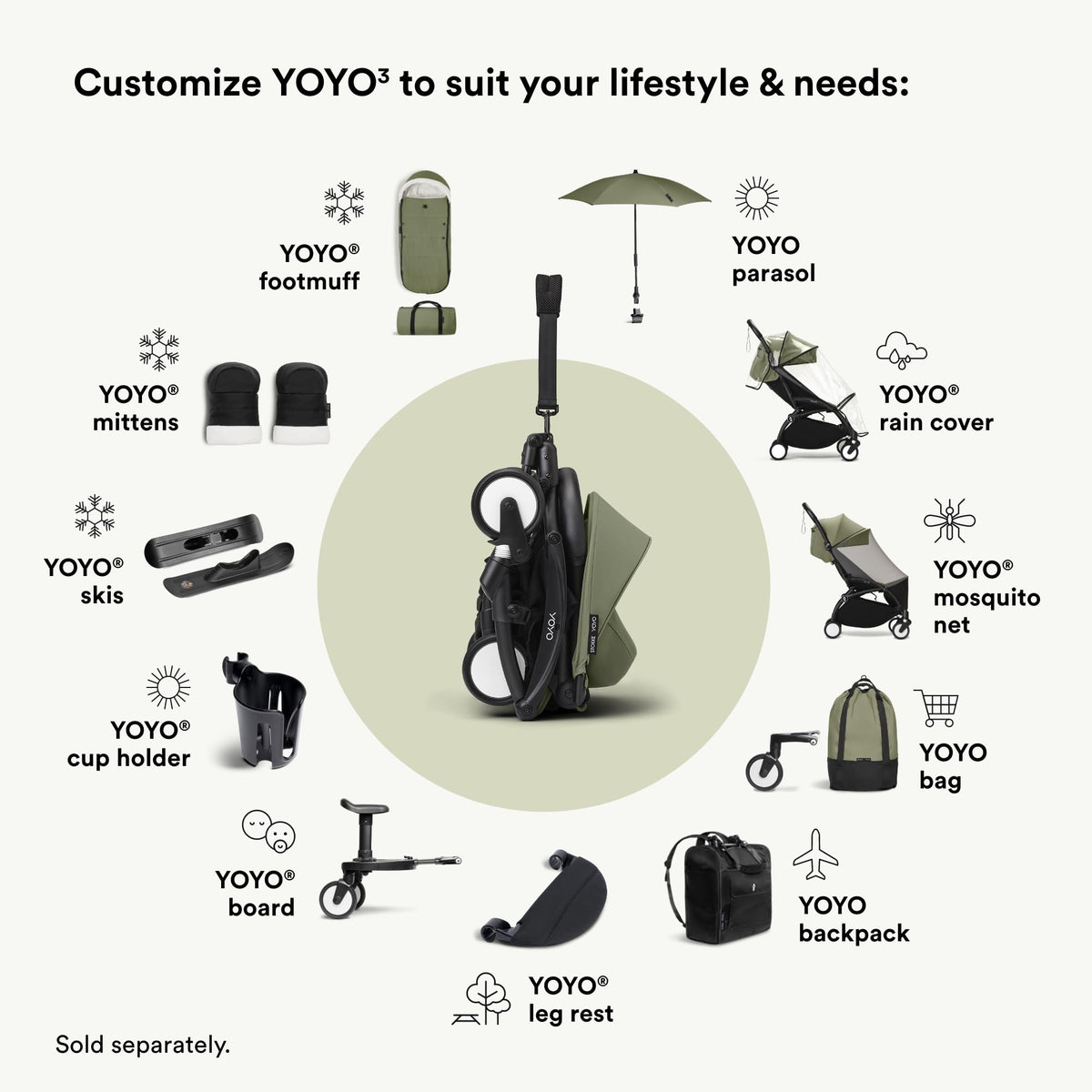 Stokke YOYO3 Stroller 6M+ | Olive & Black | Carry-On Ready