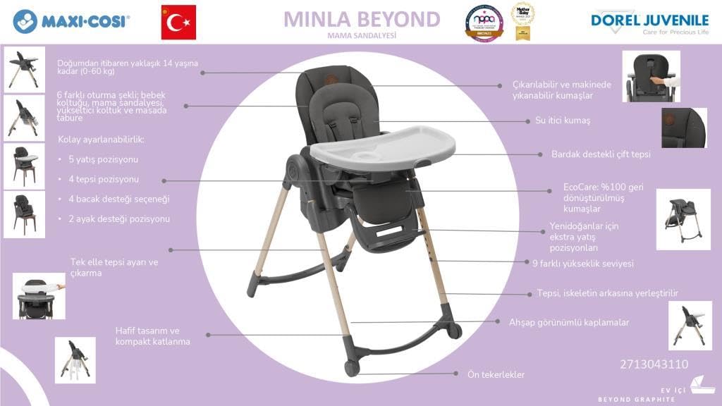 Maxi-Cosi Minla 6-in-1 Wooden Highchair | Beyond Green