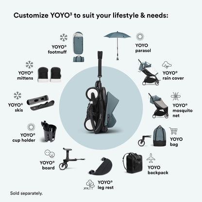 Stokke YOYO3 Stroller 6M+ | Black Frame & Aqua | Carry-On