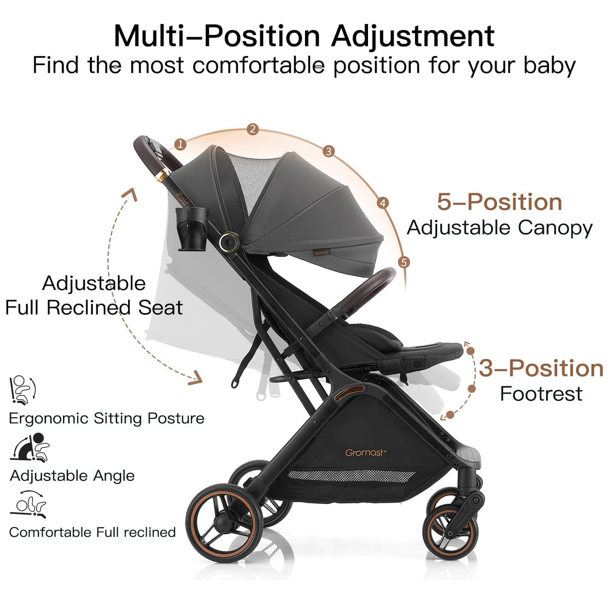 Gromast Auto-Fold Compact Baby Travel Stroller – Dark Gray