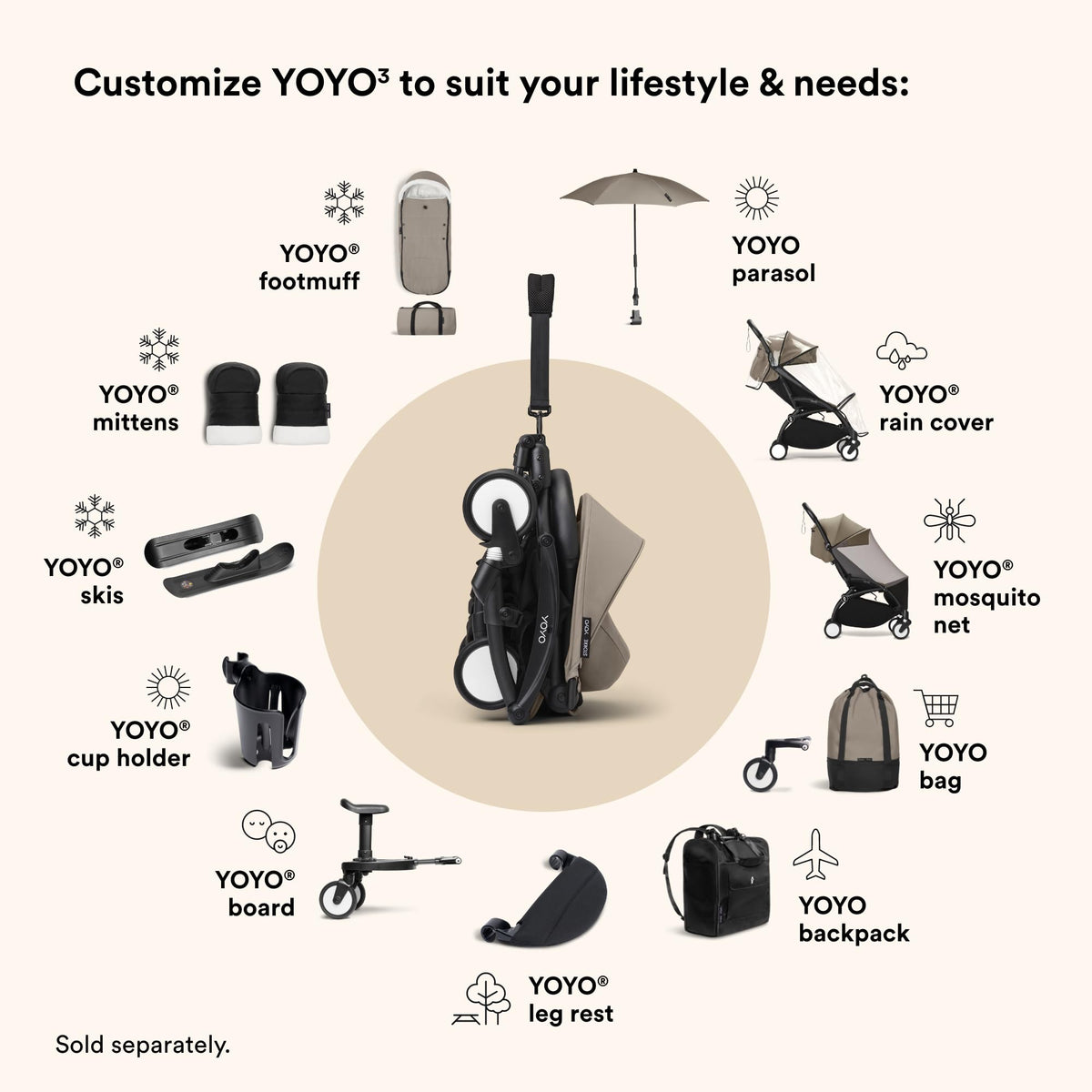 Stokke YOYO3 Stroller 6M+ | Black Frame & Taupe | Carry-On