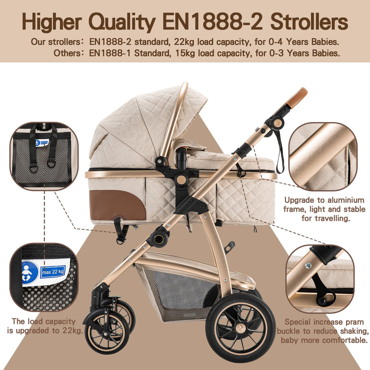 Gcarebb 3-in-1 Travel System Pram for Newborns – Beige