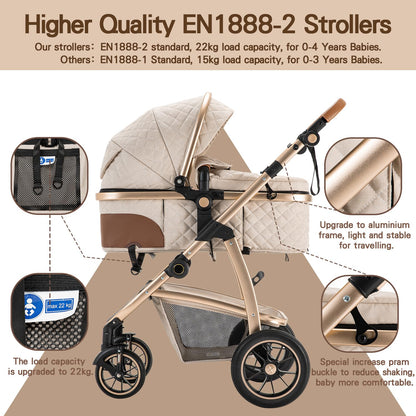 Gcarebb 3-in-1 Travel System Pram for Newborns – Beige