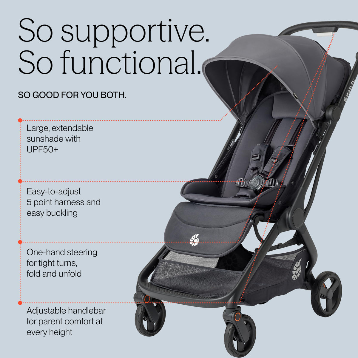 Ergobaby Metro3 Compact Travel Stroller – Graphite Grey