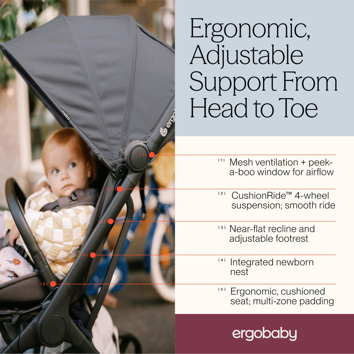 Ergobaby Metro3 Compact Travel Stroller – Graphite Grey