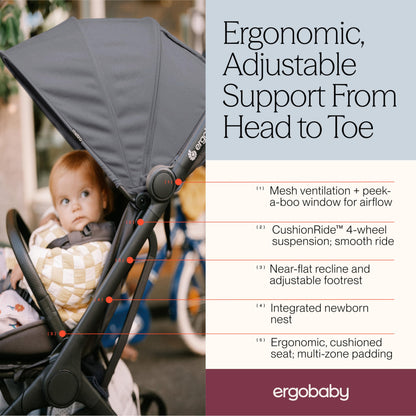 Ergobaby Metro3 Compact Travel Stroller – Graphite Grey